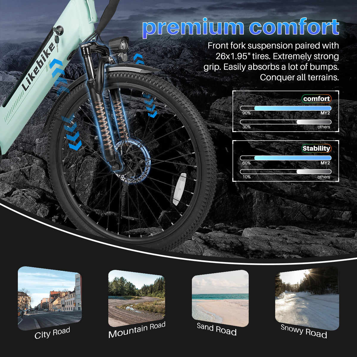 Likebike MY2 26" Step-Through Electric Bike for Adults,  UL 2849 Certified Commuter Ebike