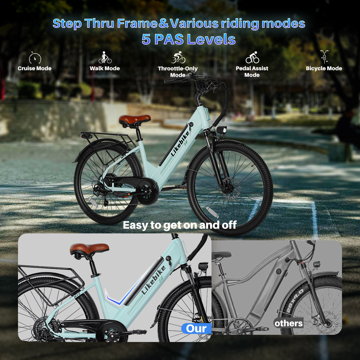 Likebike MY2 26" Step-Through Electric Bike for Adults,  UL 2849 Certified Commuter Ebike