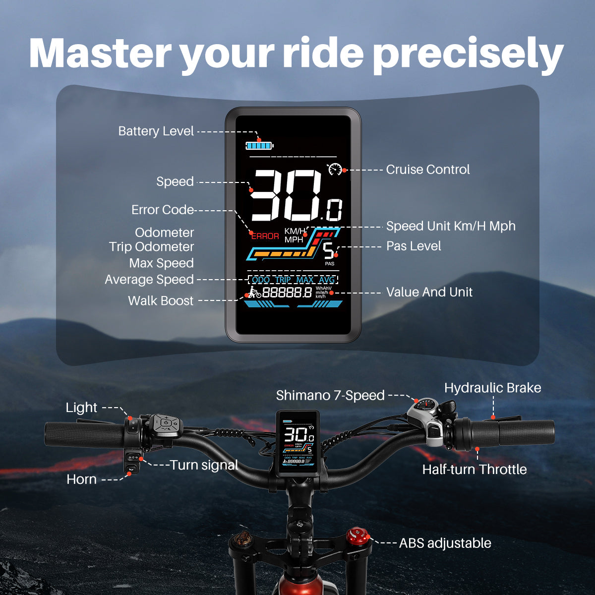 Likebike Commuter e-bike Rail 7