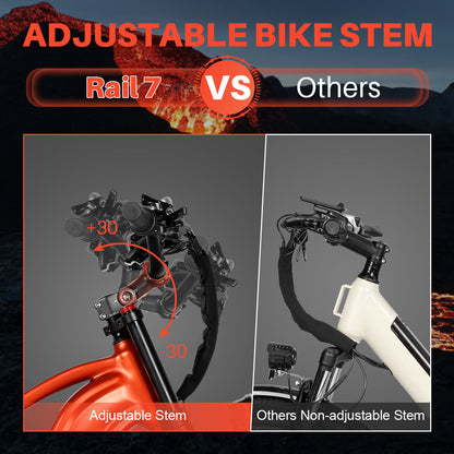Likebike Commuter e-bike Rail 7