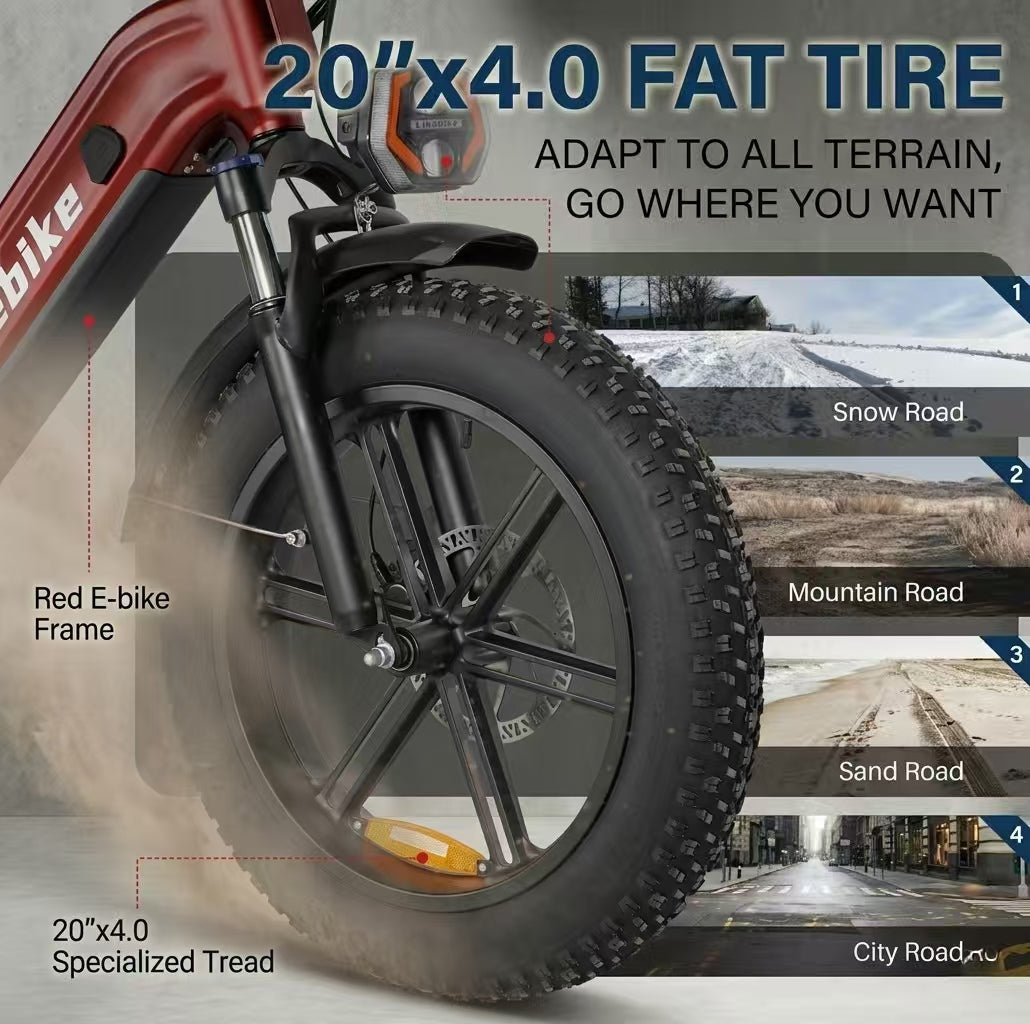 Likebike City Commuter Ebike - 2000W Peak, 50+ Miles Range, Full Suspension & Fat Tires Rail 5