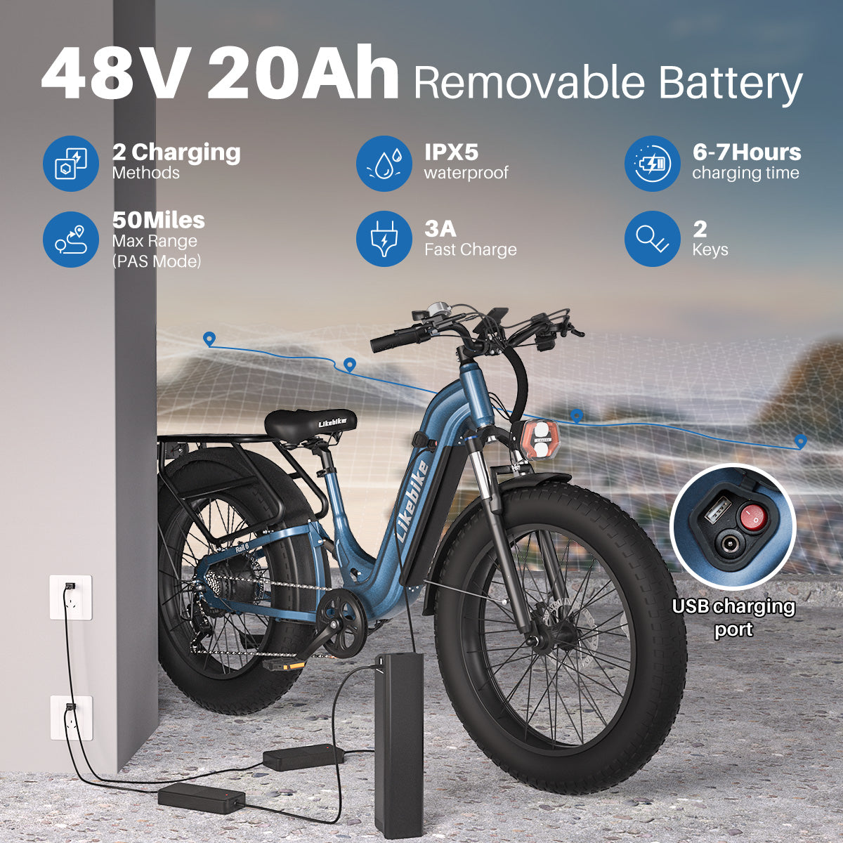 Likebike Commuter e-bike Rail 6