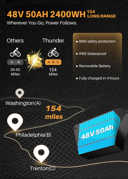 likebike off road electric bicycle Thunder